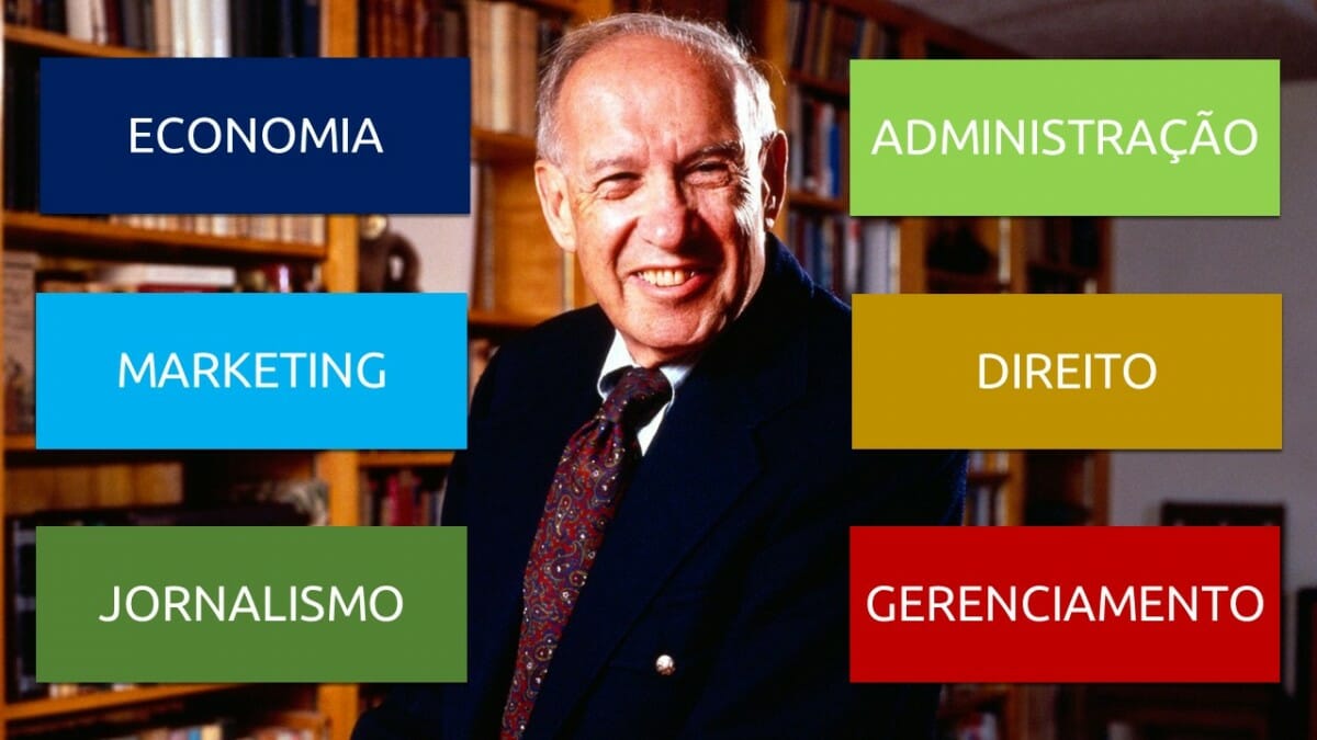 Peter Drucker