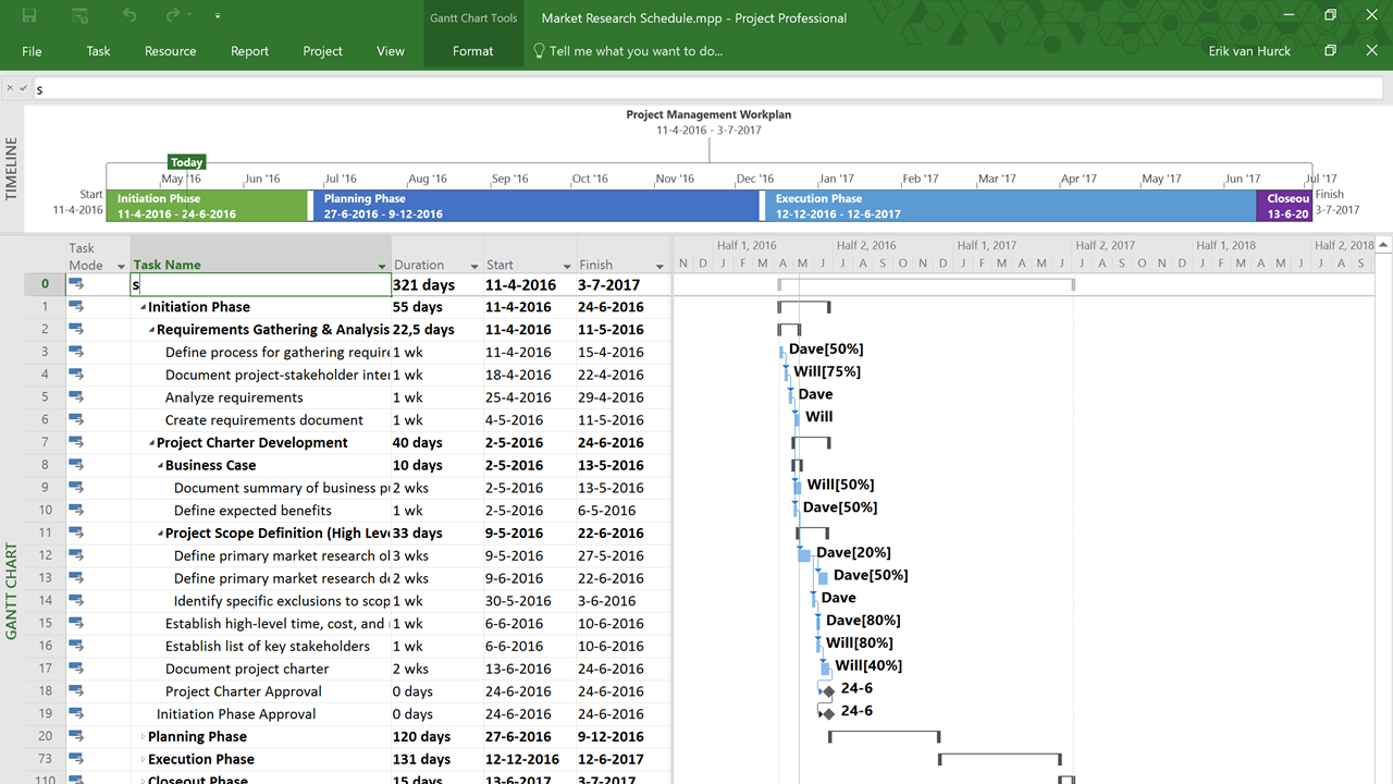 Tela do Microsoft Project (software de gestão de projetos mais popular)