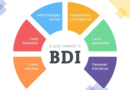 Como usar o BDI na elaboração de um orçamento?