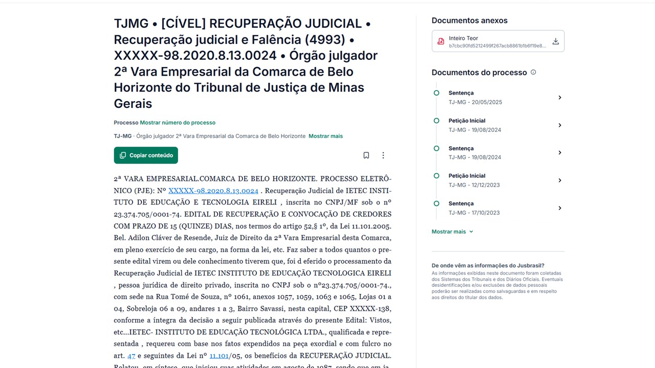 Processo de falência deixa prejuízo para empresas em Belo Horizonte