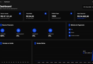 Como escolher o melhor Gateway de Pagamento para seu negócio online?