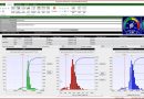 Como analisar os riscos do projeto de modo quantitativo?