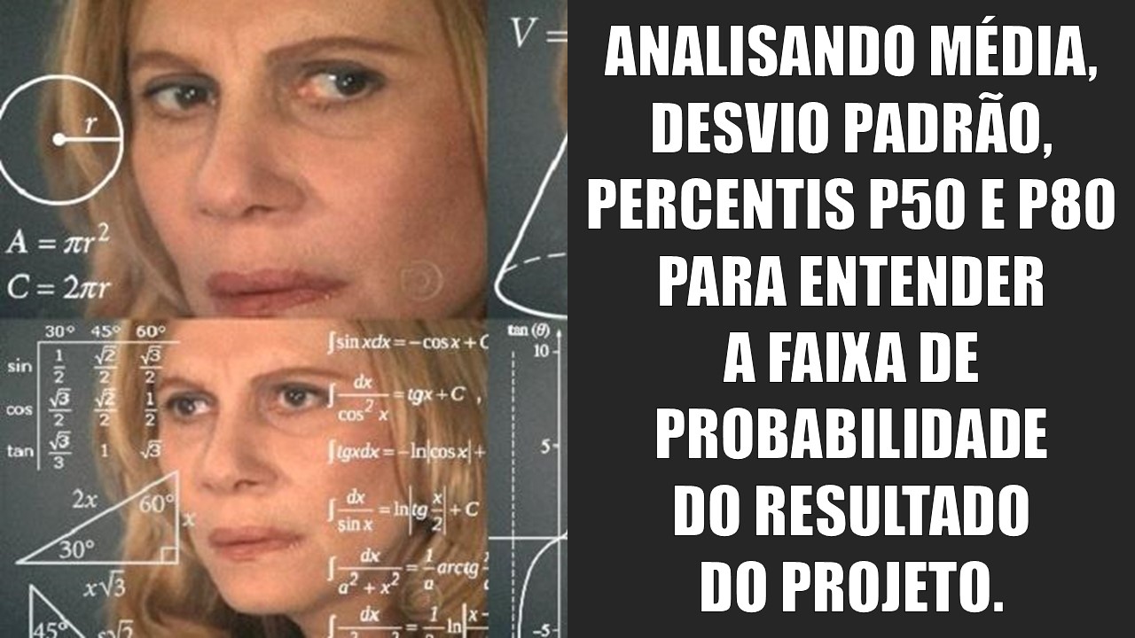 Meme de análise quantitativa de riscos com Nazaré Tedesco