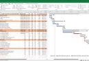 Visão Geral do MS Project